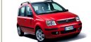 Fiat Panda 1.1 City